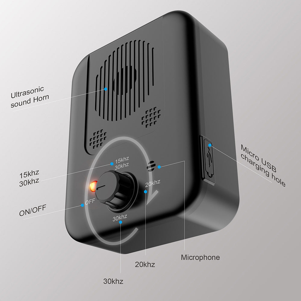 WhiskerWash BarkGuard™ – Ultrasonic No-Bark Training Device